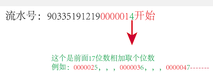 特殊流水號(hào)1.png 特殊流水號(hào)1.png