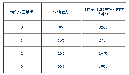 wps_clip_image-26221.png wps_clip_image-26221.png