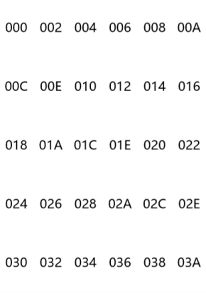 2.2張璠璠 在中瑯軟件中如何快速制作偶數(shù)標(biāo)206.png 2.2張璠璠 在中瑯軟件中如何快速制作偶數(shù)標(biāo)206.png